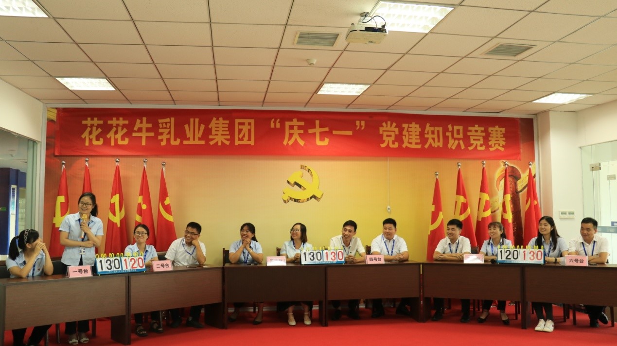 知识竞赛争先锋   比学赶超展风采 —— LD官方电竞（中国）有限公司官网乳业集团党委举办庆 “七一”党建知识竞赛