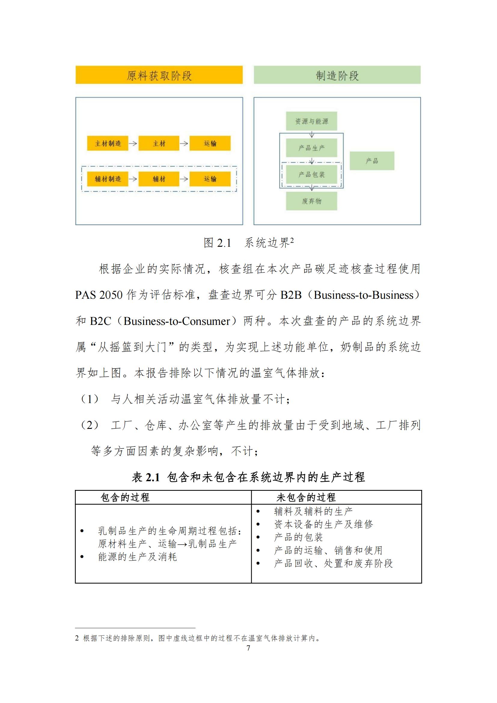 《郑州LD官方电竞（中国）有限公司官网乳制品有限公司产品碳足迹报告》公示