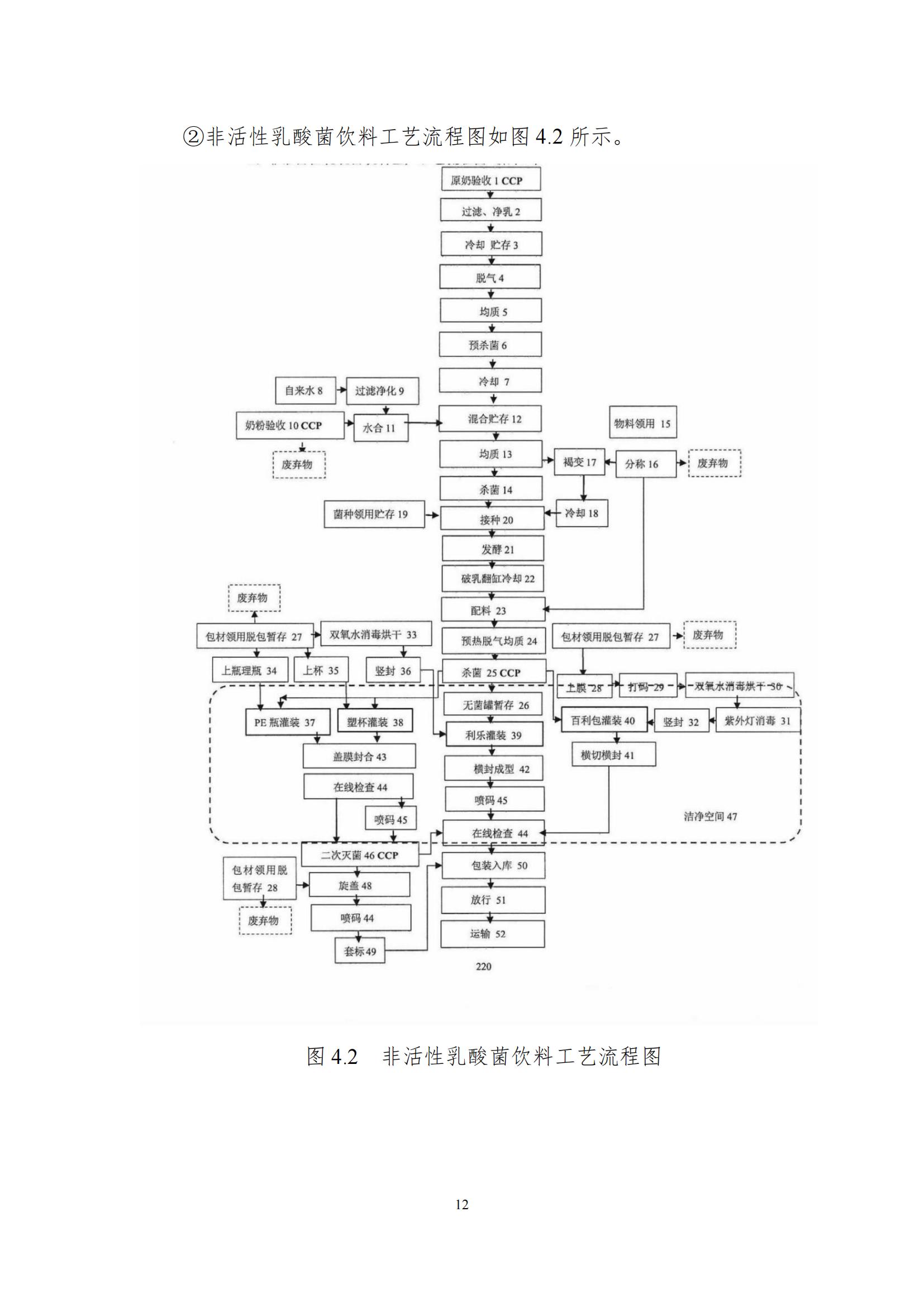 《郑州LD官方电竞（中国）有限公司官网乳制品有限公司产品碳足迹报告》公示