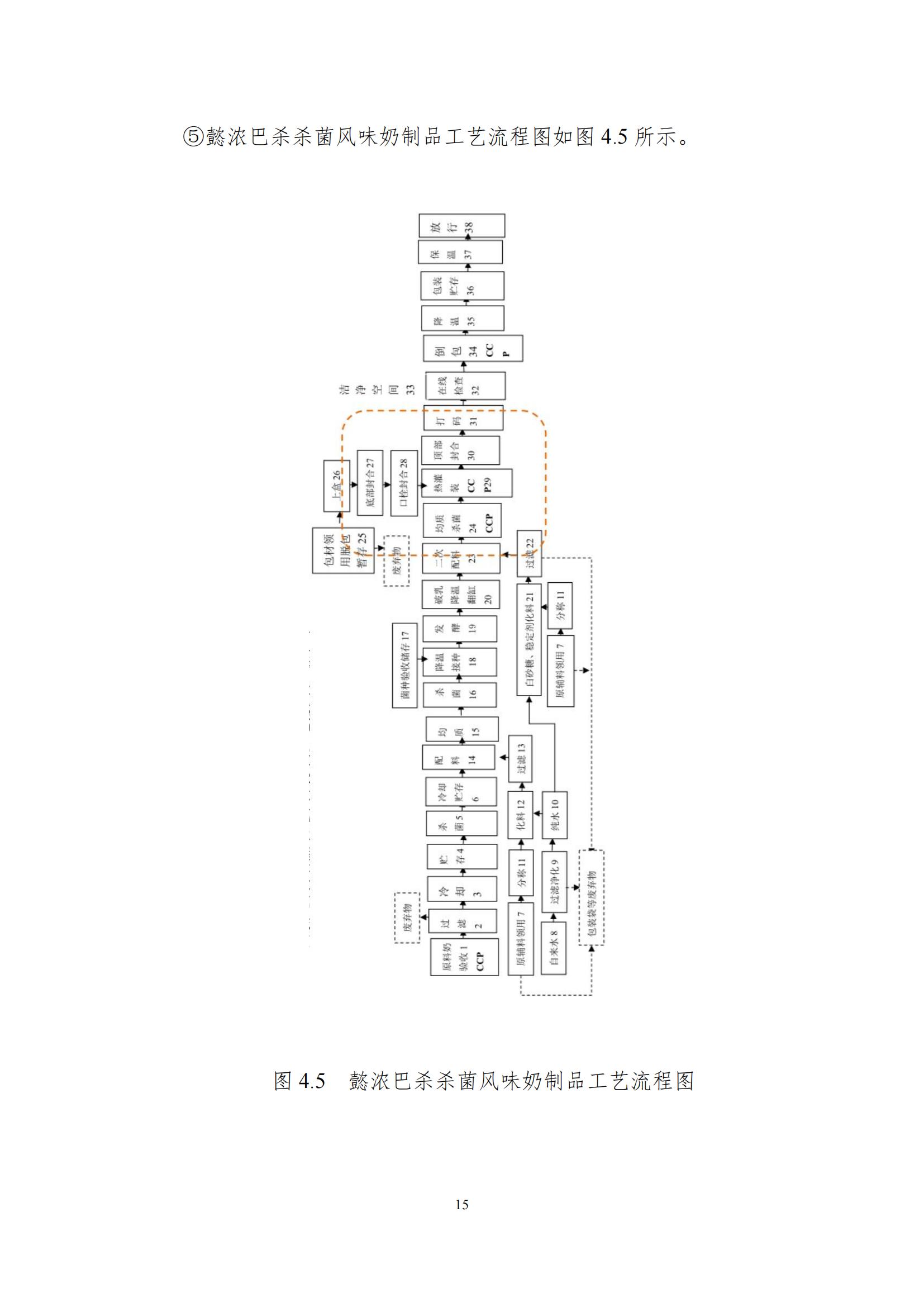 《郑州LD官方电竞（中国）有限公司官网乳制品有限公司产品碳足迹报告》公示