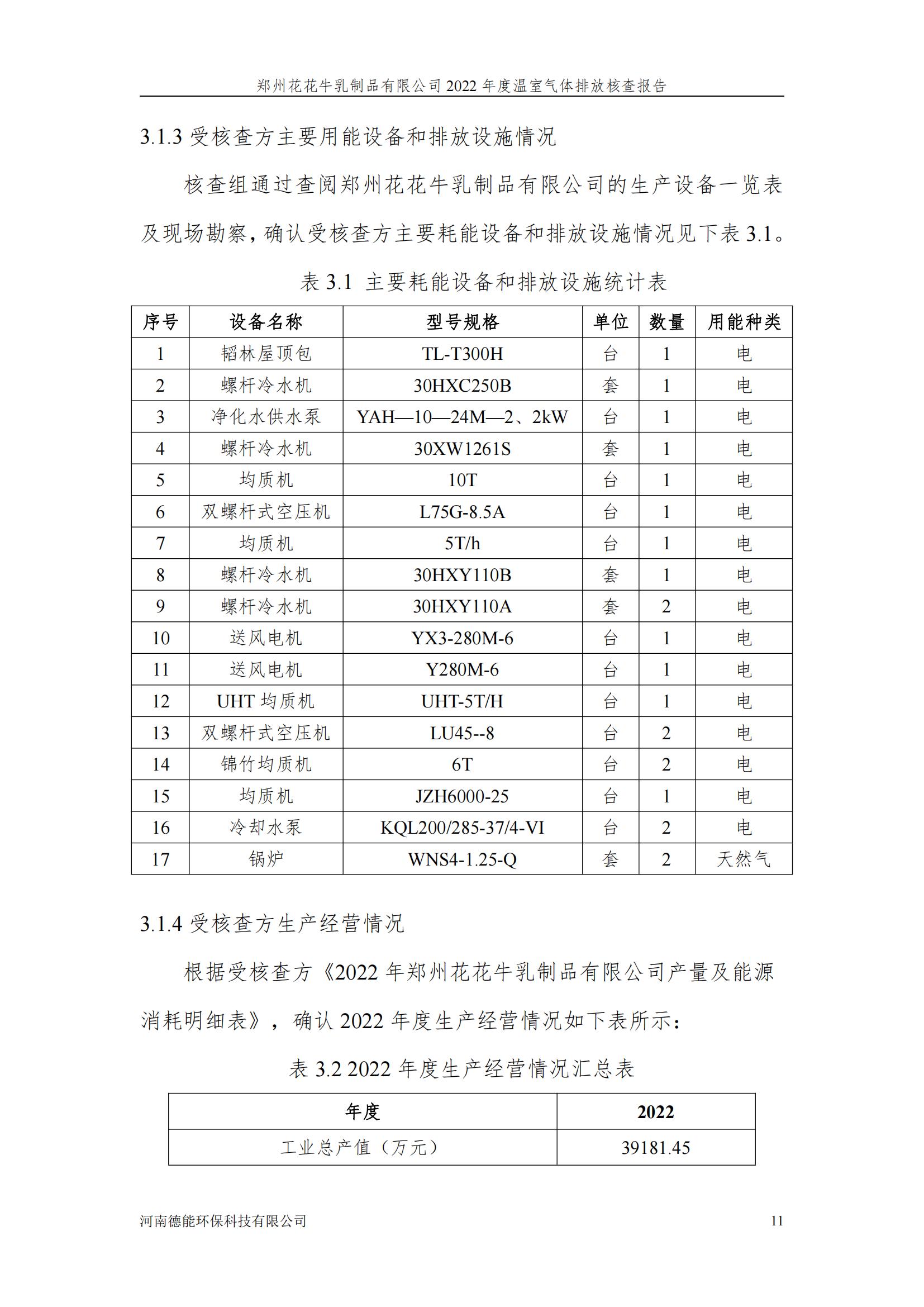 《郑州LD官方电竞（中国）有限公司官网乳制品有限公司2022年度温室气体排放核查报告》公示