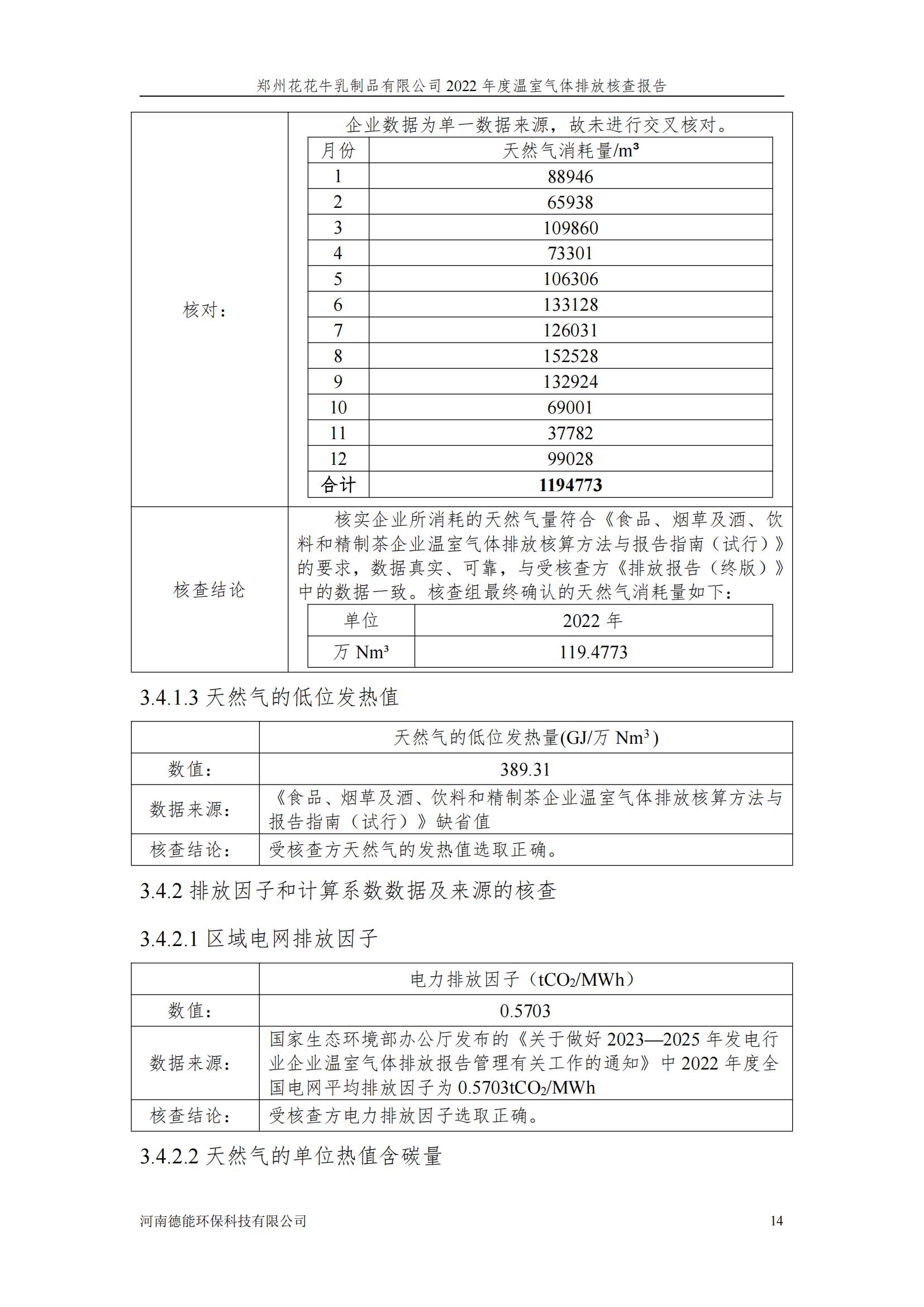 《郑州LD官方电竞（中国）有限公司官网乳制品有限公司2022年度温室气体排放核查报告》公示