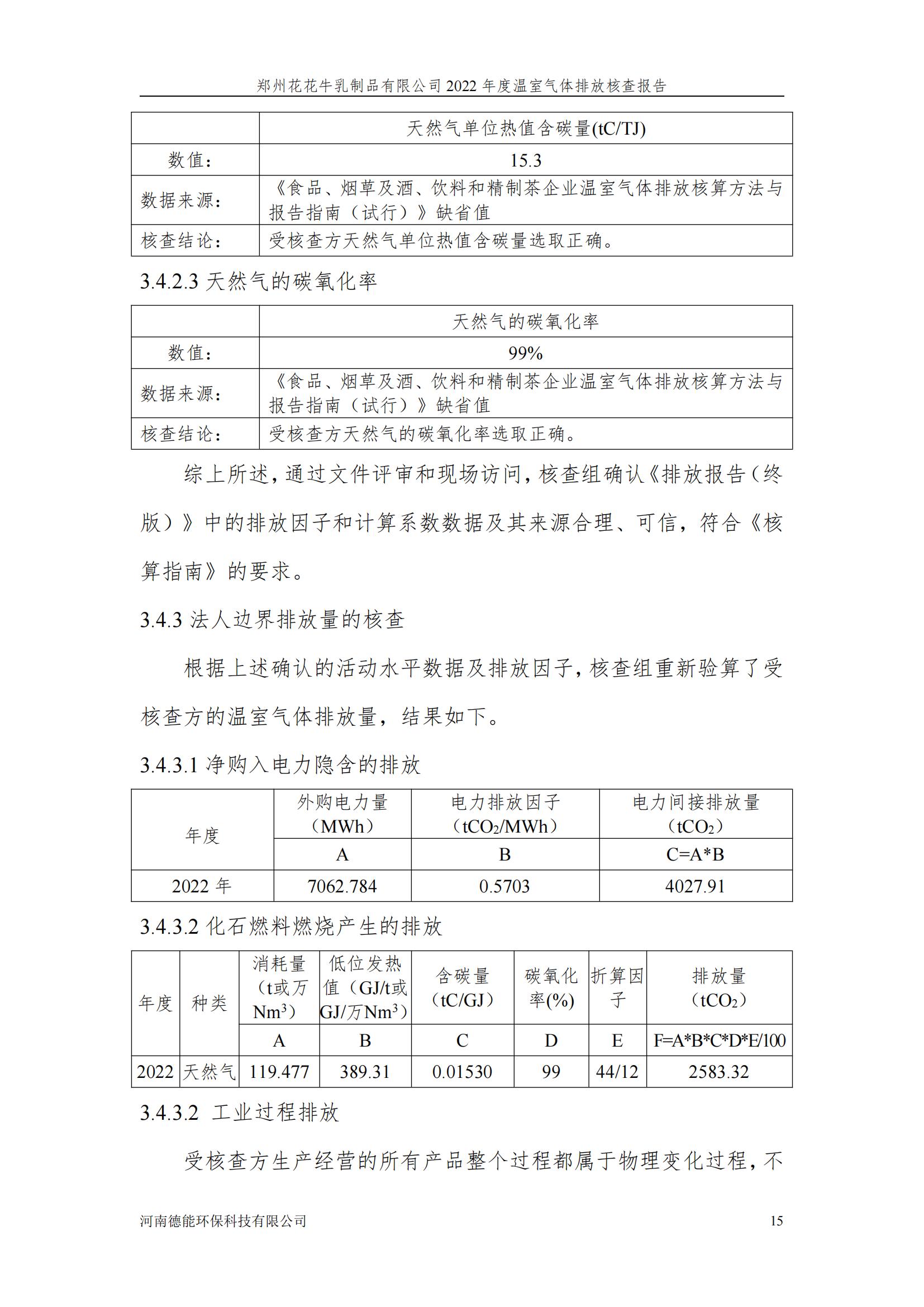 《郑州LD官方电竞（中国）有限公司官网乳制品有限公司2022年度温室气体排放核查报告》公示