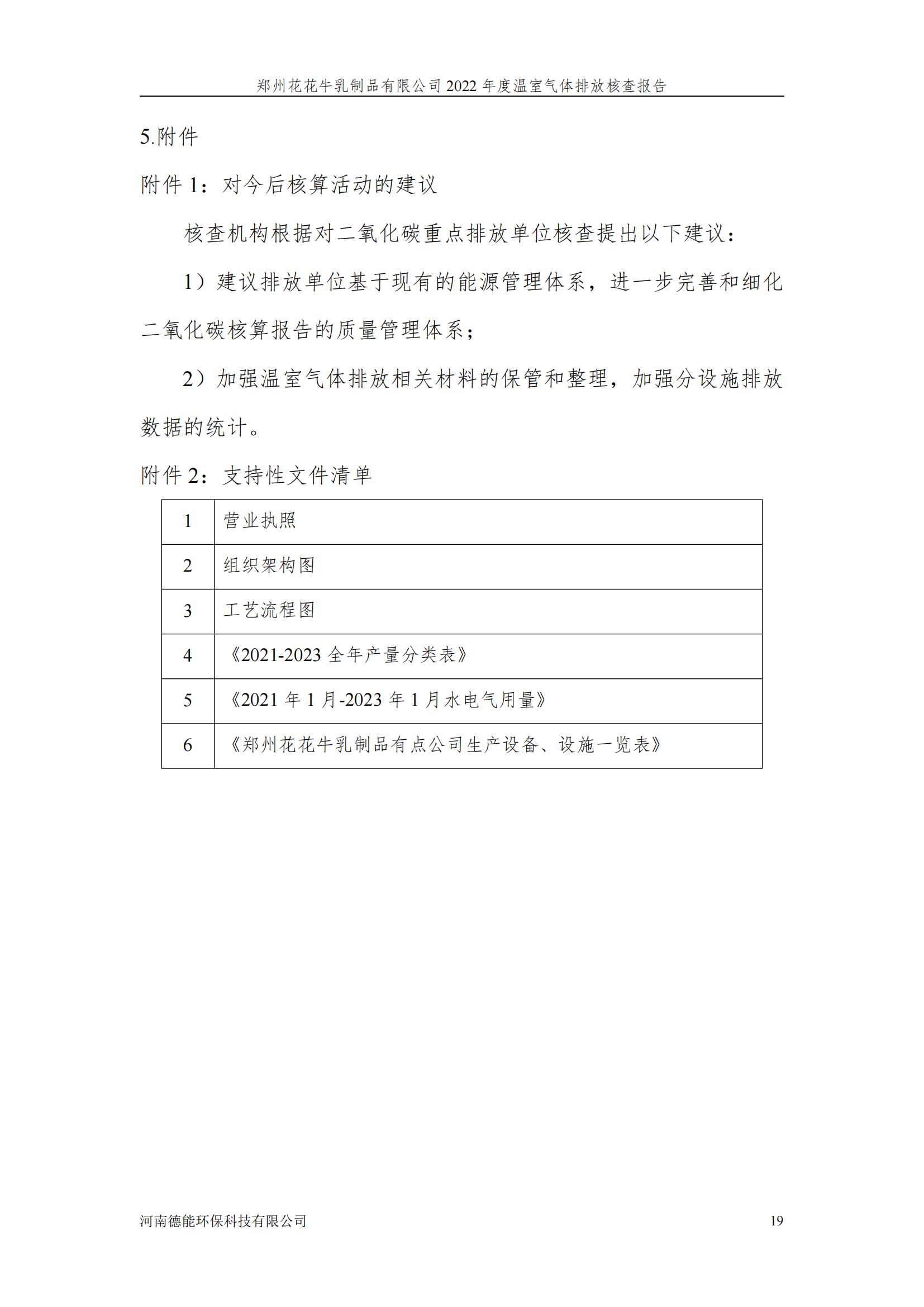 《郑州LD官方电竞（中国）有限公司官网乳制品有限公司2022年度温室气体排放核查报告》公示
