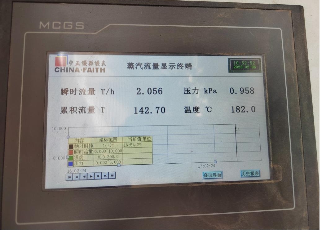 LD官方电竞（中国）有限公司官网丨河南LD官方电竞（中国）有限公司官网乳业集团郑州分公司“集中供热”项目成功投产！