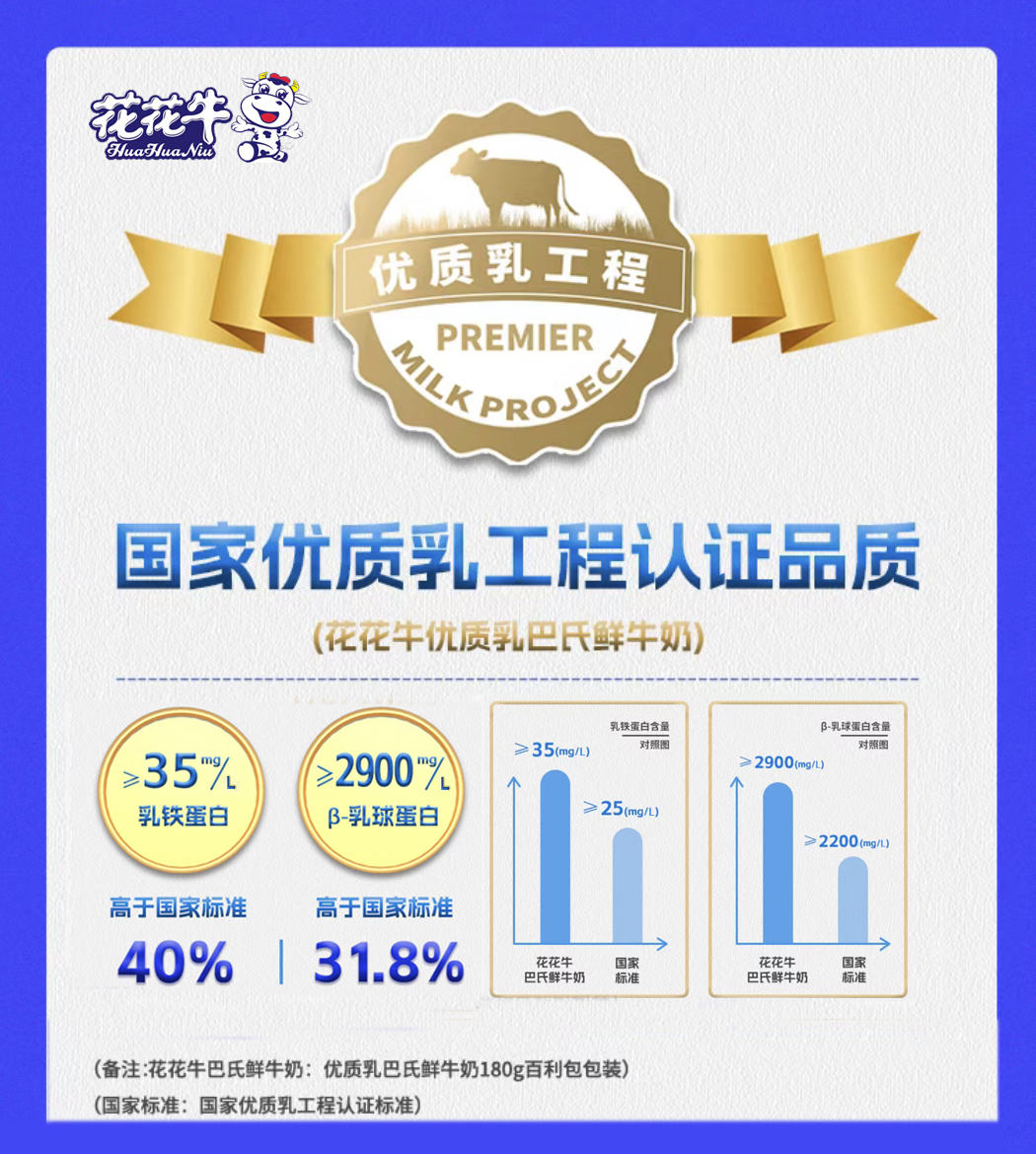 LD官方电竞（中国）有限公司官网摘得第七届“奶牛营养与牛奶质量”国际研讨会两项大奖