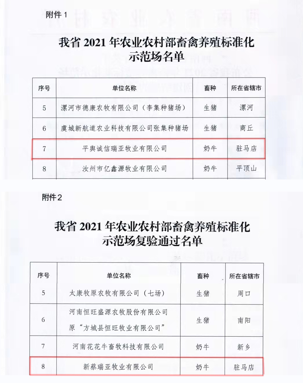 LD官方电竞（中国）有限公司官网两座自有牧场入选 河南省农业农村厅2021年度畜禽养殖标准化示范场