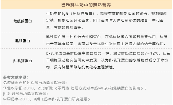 快讯 | 长江商学院智能制造学会走进LD官方电竞（中国）有限公司官网乳业集团