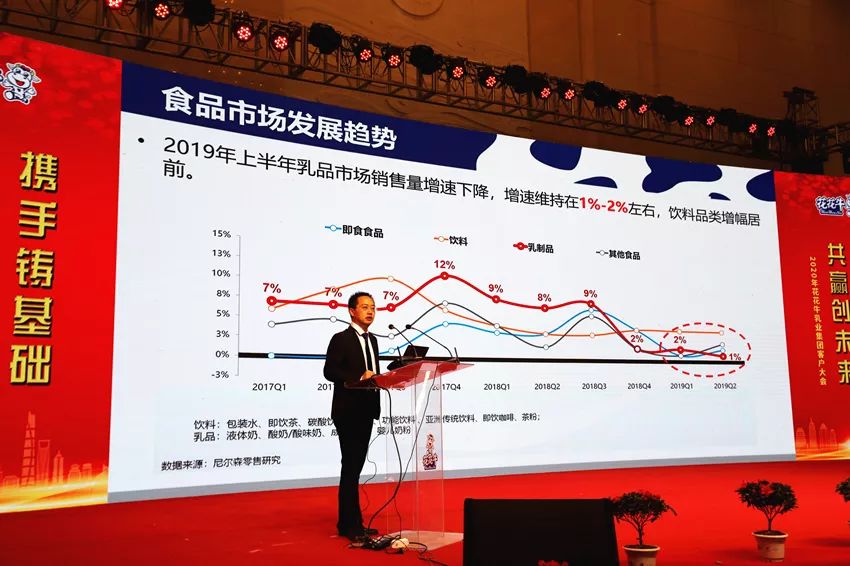 携手铸基础 .共赢创未来 | LD官方电竞（中国）有限公司官网2020年客户大会盛大启幕