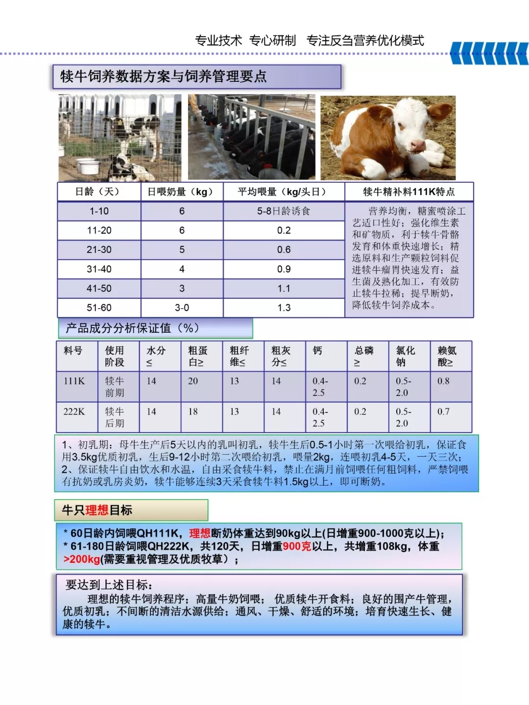 LD官方电竞（中国）有限公司官网乳业集团——河南全赫饲料有限公司奶牛高产料介绍
