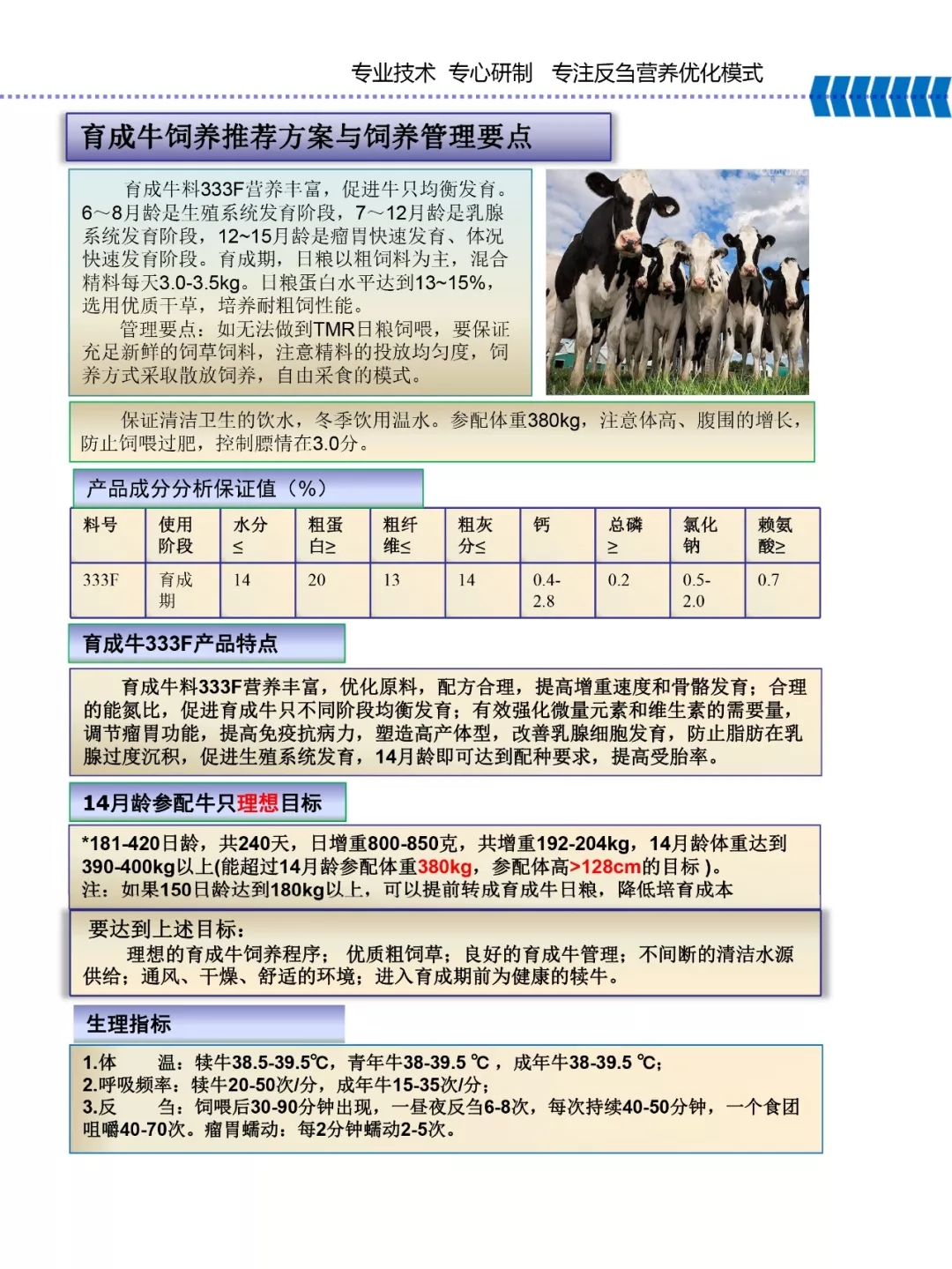 LD官方电竞（中国）有限公司官网乳业集团——河南全赫饲料有限公司奶牛高产料介绍