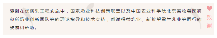 河南LD官方电竞（中国）有限公司官网乳业实施优质乳工程的初心与使命